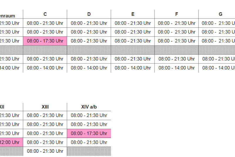 Übersicht Lernräume