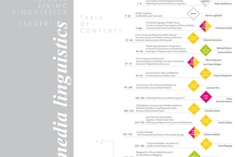 Die Inhalte der ersten Ausgabe von 10plus1: Living Linguistics